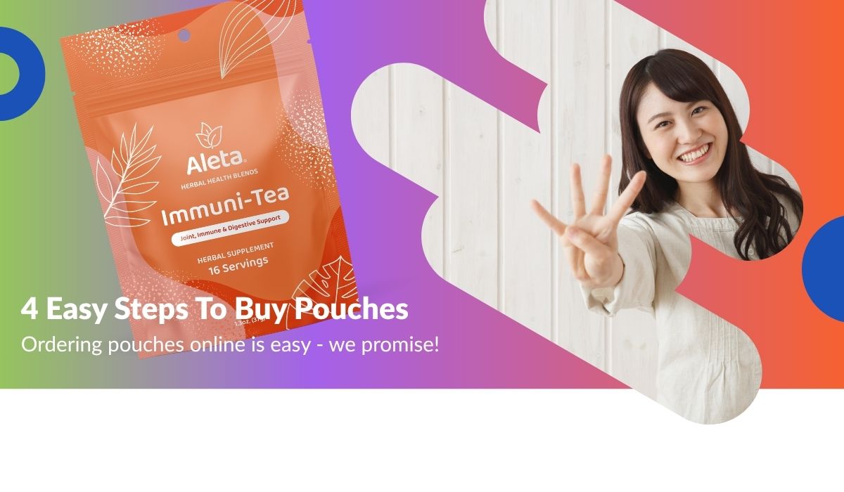 How to Order Custom Printed Stand-Up Pouches: A 4-Step Guide