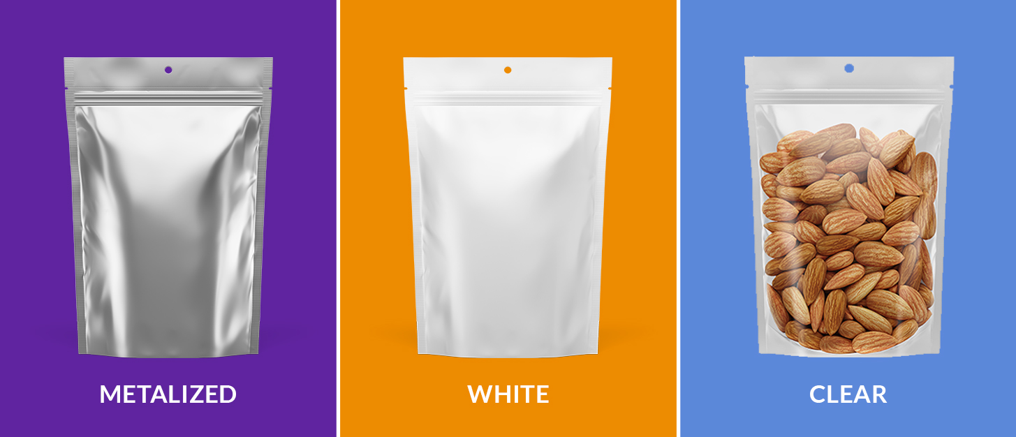 which packaging film is best for your pouch, metlized, white, or clear
